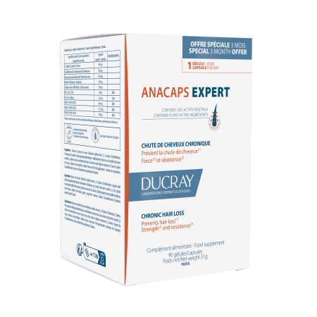 Anacaps Expert